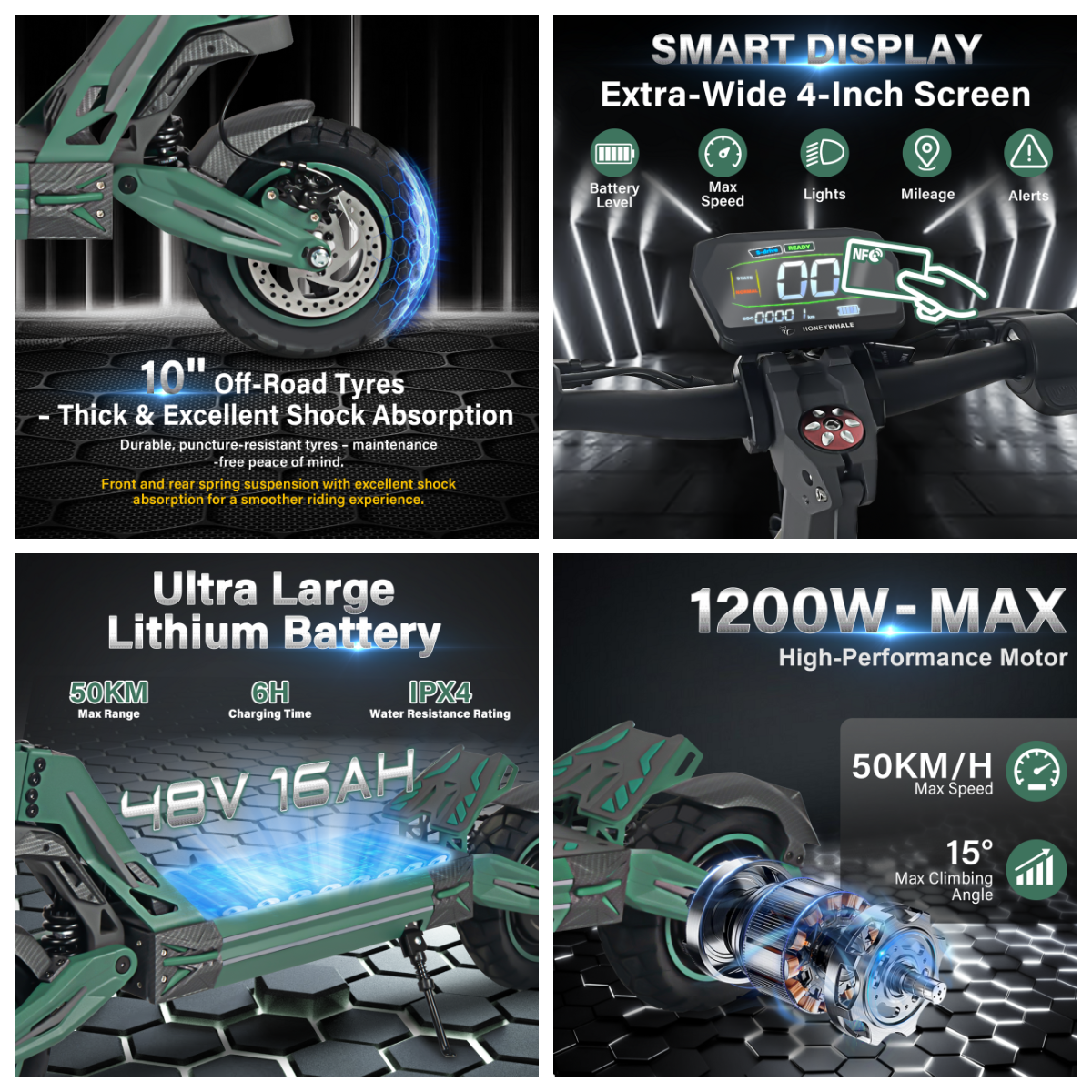 Strong Climbing Ability-1200W-50KM/H-Up to 50KM-10" All-terrain Tires-Superior Suspension System-Electric Scooter G2 PRO