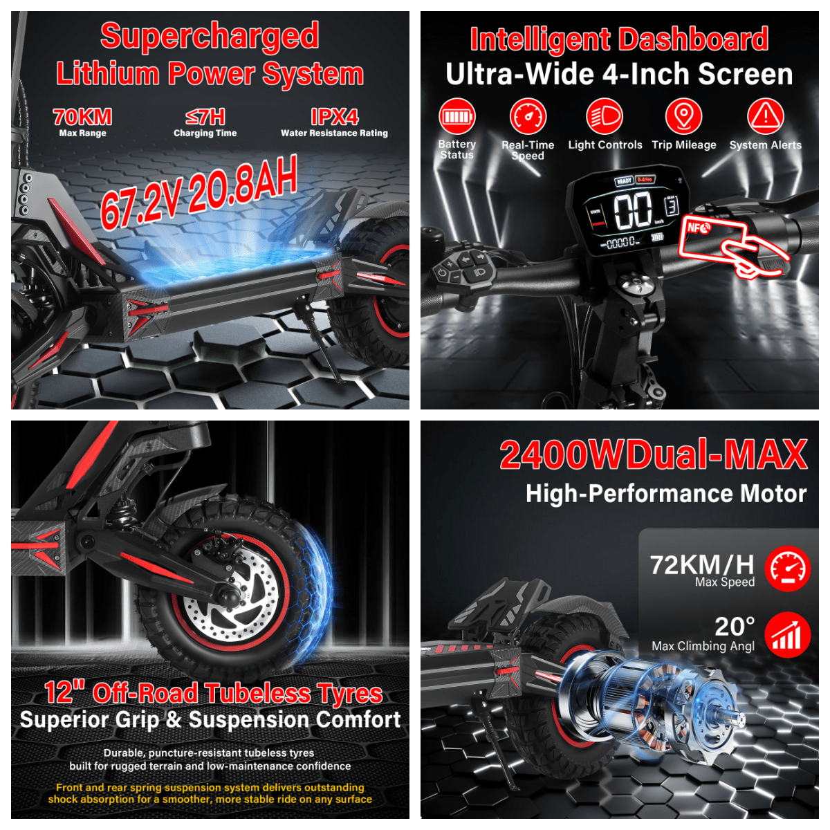 2400W-Dual Motors-72KM/H-Up to 70KM-12″ All-terrain Tires-Superior Suspension System-Strong Climbing Ability-Electric Scooter G4 PRO