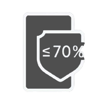 Battery Quality Guaranteed